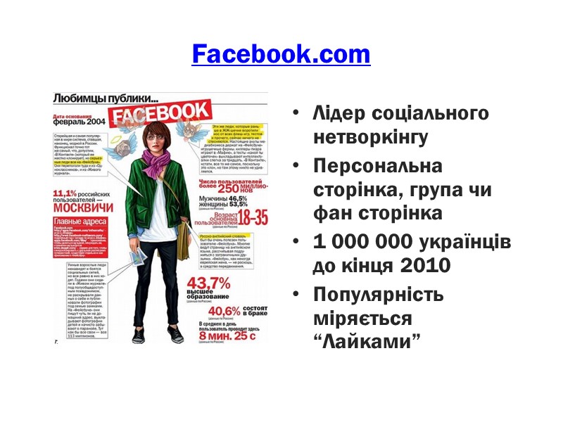 Facebook.com Лідер соціального нетворкінгу Персональна сторінка, група чи фан сторінка 1 000 000 українців